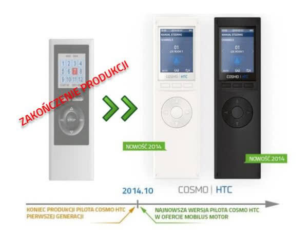 Nowy model pilota Cosmo HTC v2014